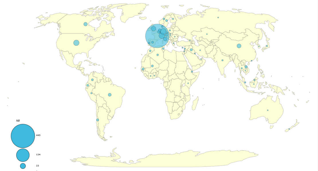 Emploi à l'international